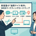 美容室の「採用サイト制作」を受注するためのWEB集客ロードマップ