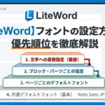 フォントの設定方法と優先順位